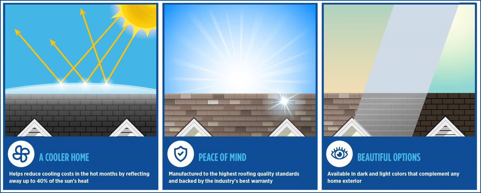 Alanbrooke Roofing Images