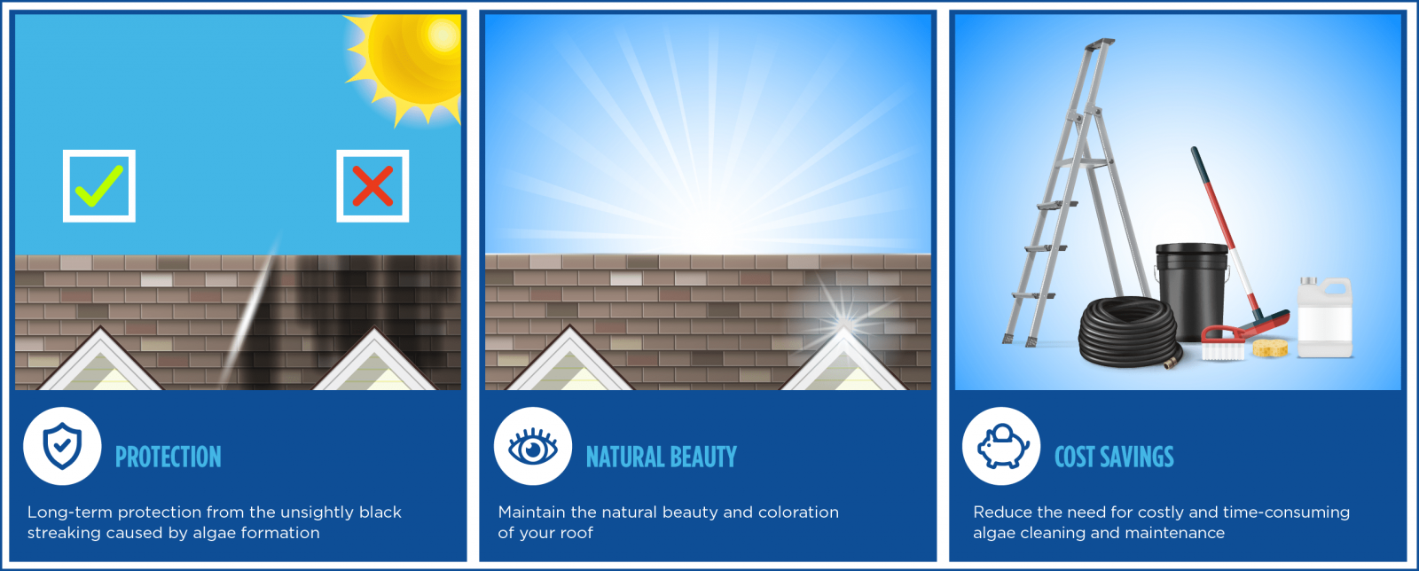 Alanbrooke Roofing Images