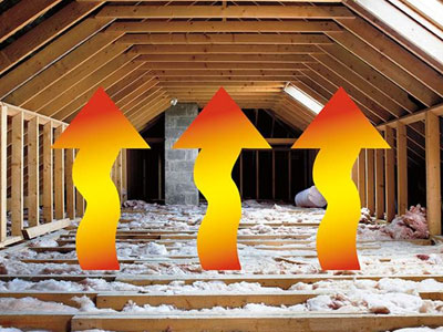 Alan Brooke Roofing Images